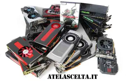Quale scheda video è ideale per il mio pc