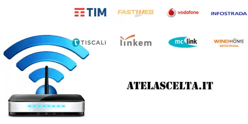 Qual è la migliore adsl